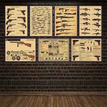 Svetoznámej Zbraň Plagáty Vojenské Fanúšikov Vintage Poster Kraft Papier Dekoratívne Maľby Papierové Plagáty, Nálepky Na Stenu